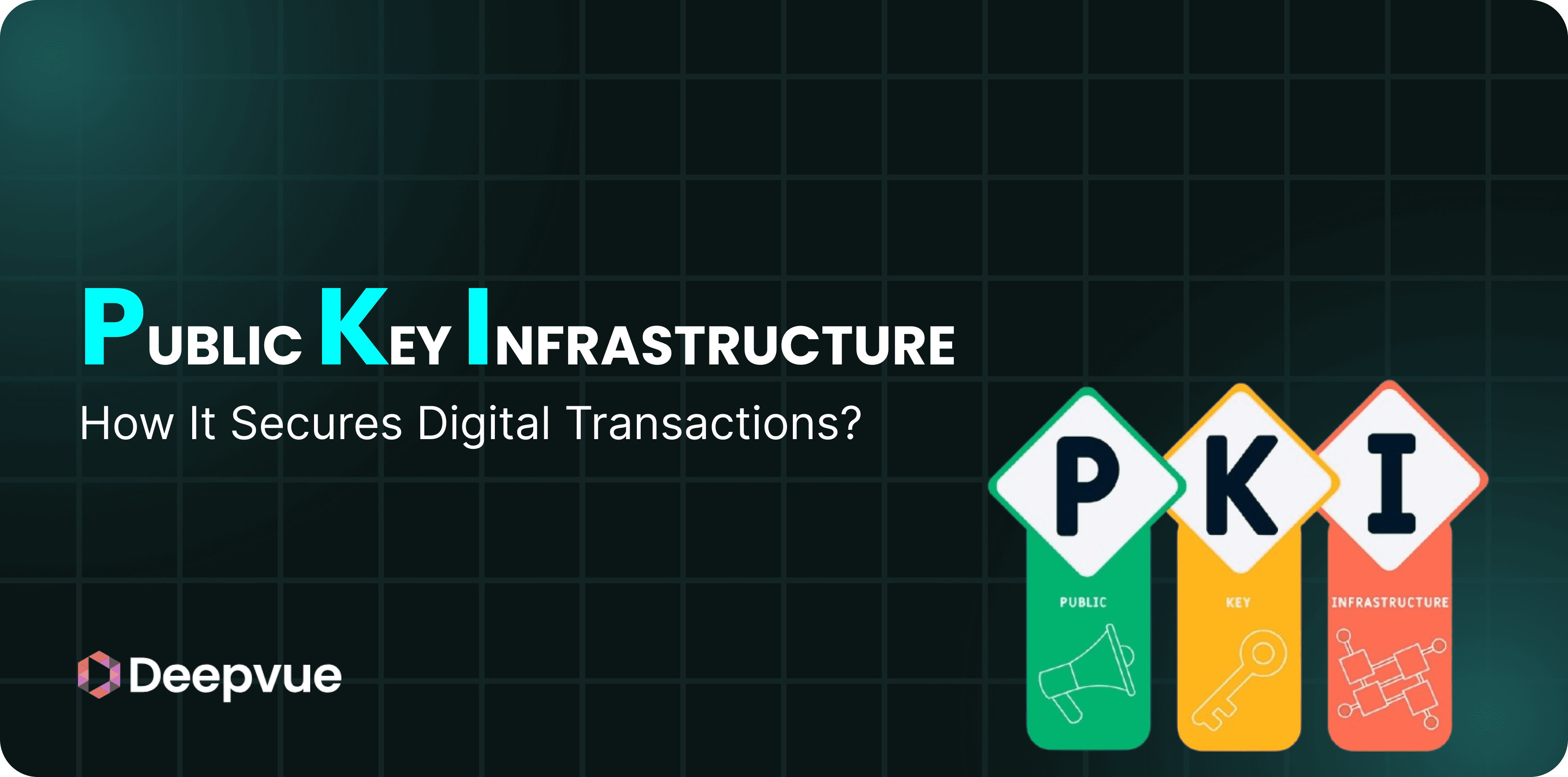 A graphic explaining Public Key Infrastructure (PKI) and how it secures digital transactions, with icons for public, key, and infrastructure, and the Deepvue logo.