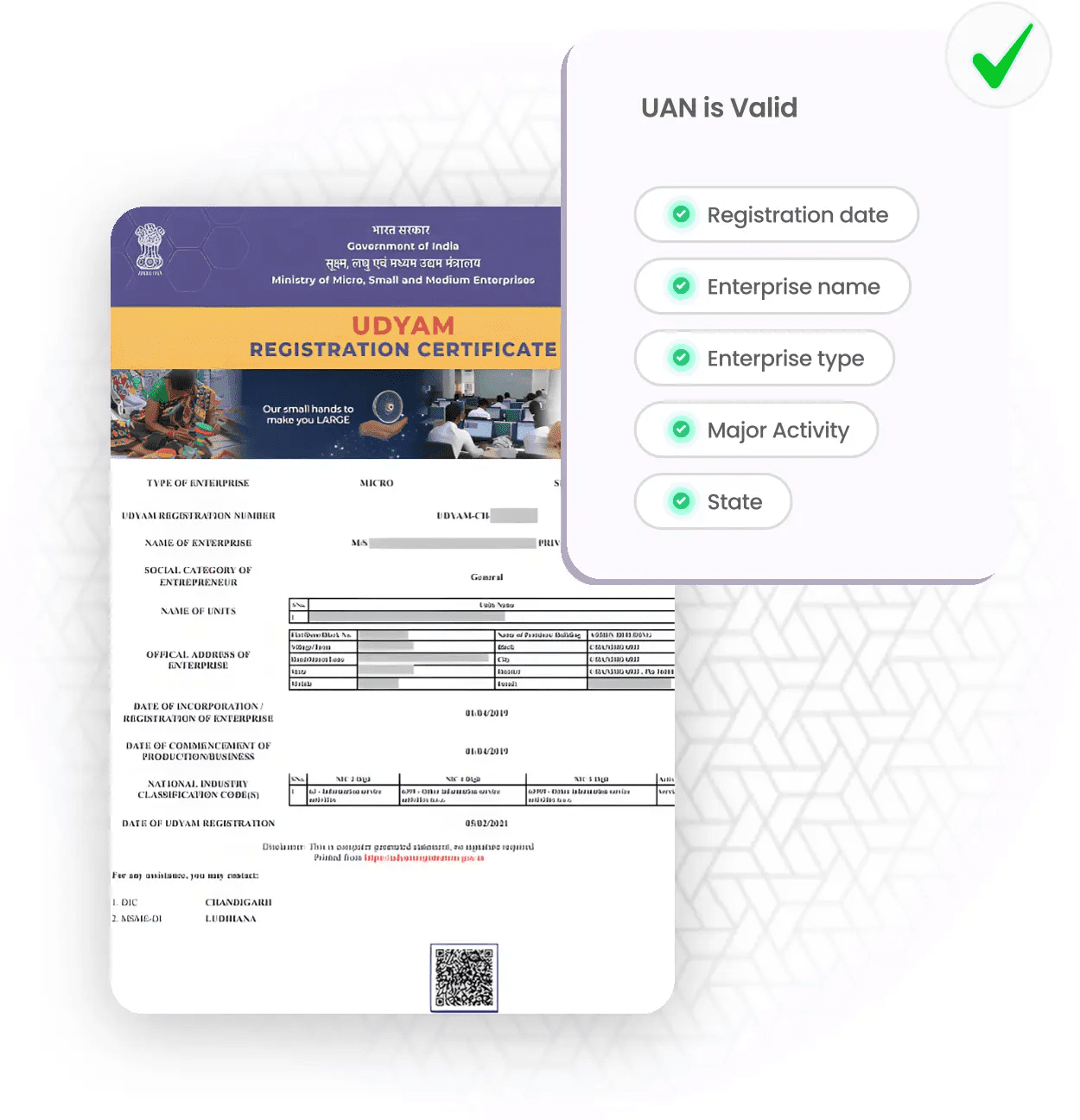 Udyam Registration Certificate with UAN details is shown, confirming validity with a green check mark.