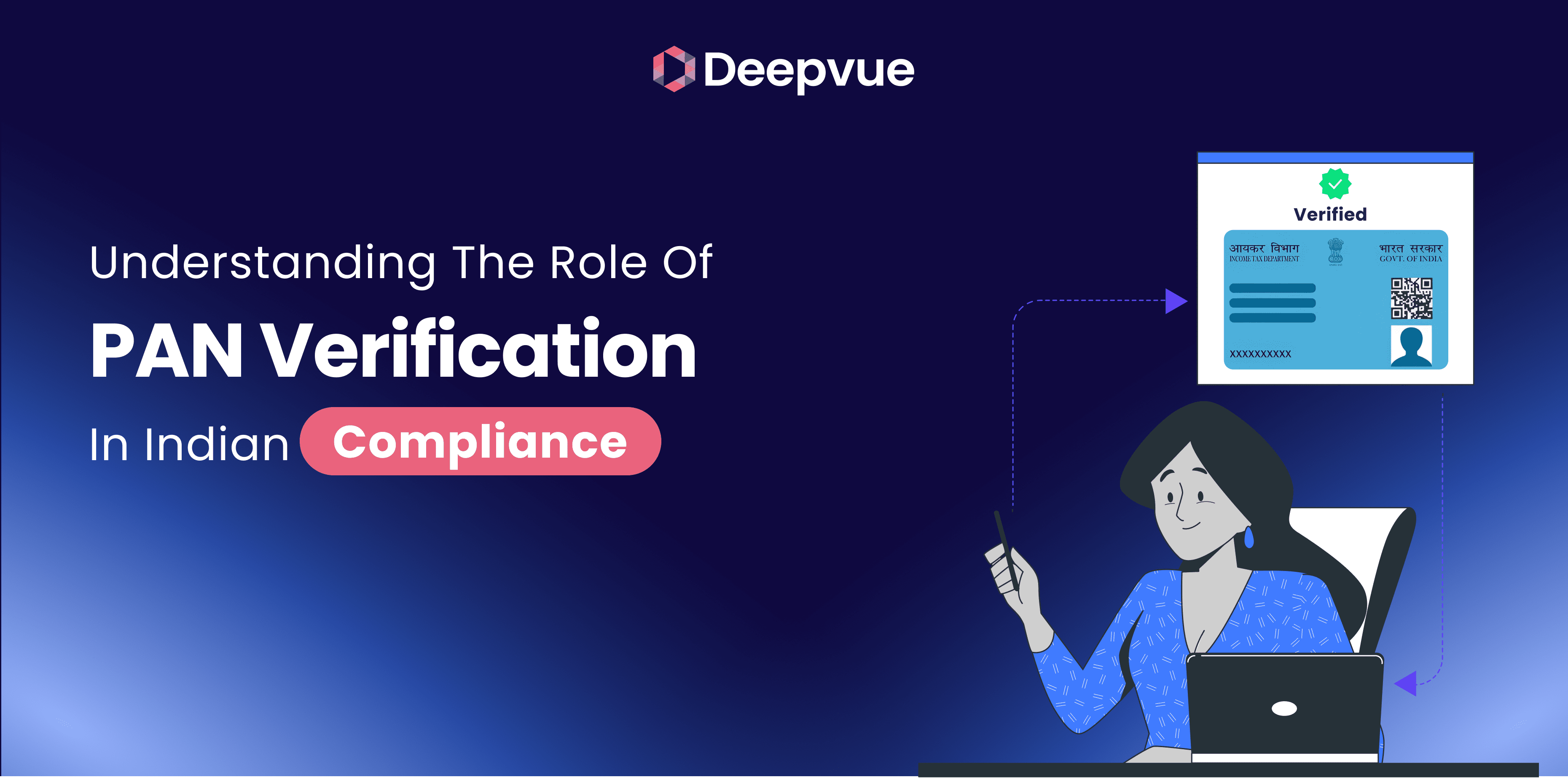 A woman at a desk with a laptop points to a floating verified PAN card, highlighting the role of PAN verification in Indian compliance.