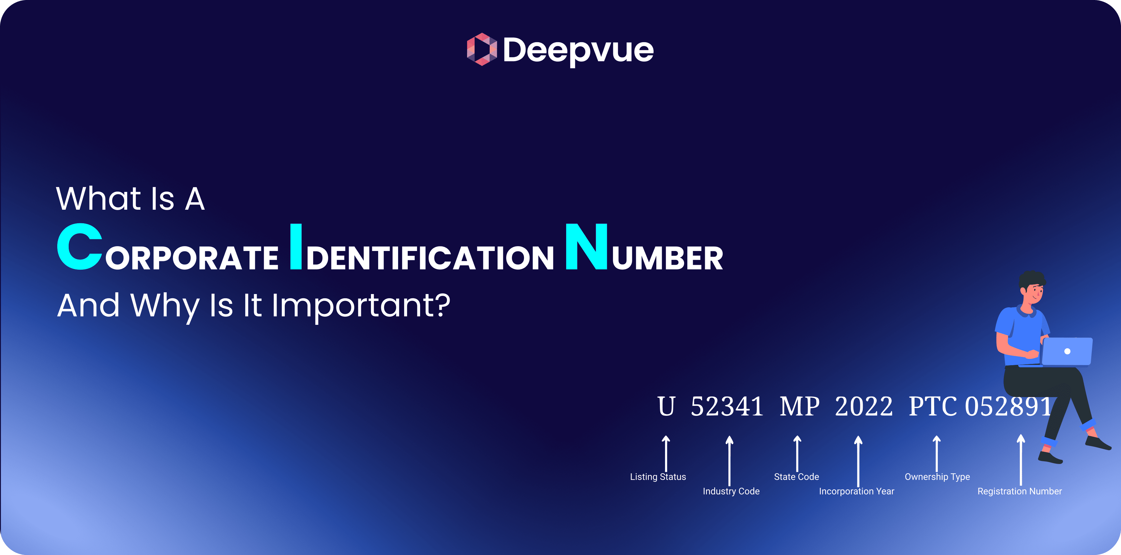 A graphic explains Corporate Identification Number (CIN) and its importance, showing an example breakdown of the number with a person using a laptop and the Deepvue logo above.